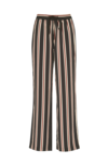 Madly Sweetly Stripe Out Pant 