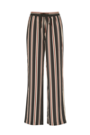 Madly Sweetly Stripe Out Pant 