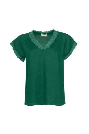 Madly Sweetly COAST Top-tops-Diahann Boutique