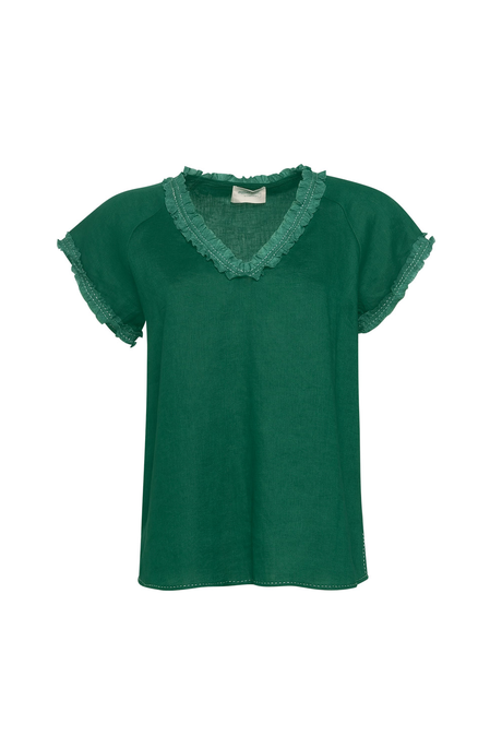 Madly Sweetly COAST Top