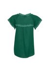 Madly Sweetly COAST Top