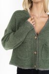 Humidity ROMI Cardi