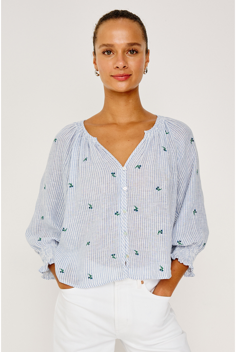 Rails MARIAH Top