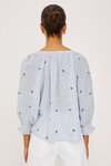 Rails MARIAH Top