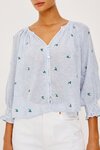 Rails MARIAH Top
